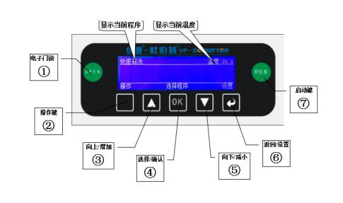 影響全自動(dòng)洗瓶機(jī)清洗潔凈度的因素有哪些？